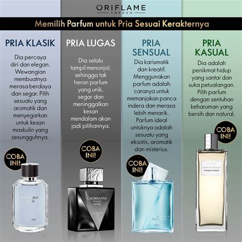 harga parfum di pasaran.